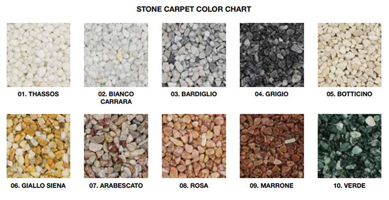 NATURAL COLORED STONES